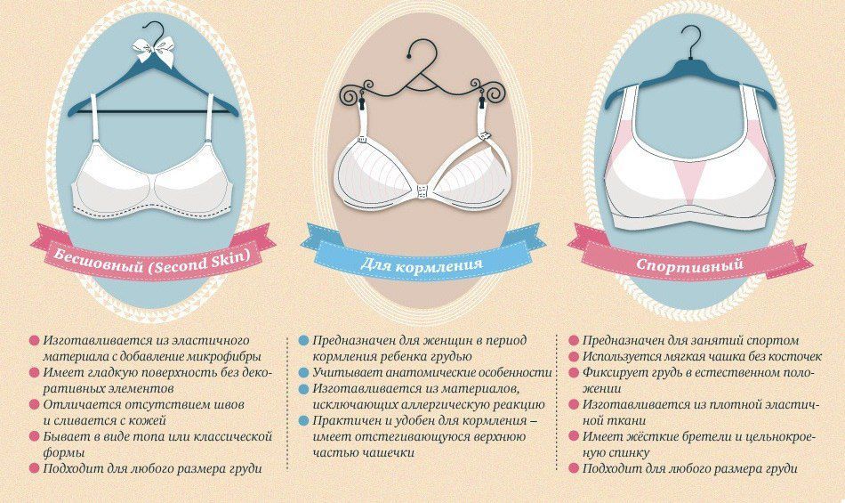 Правила выбора бюстгальтера