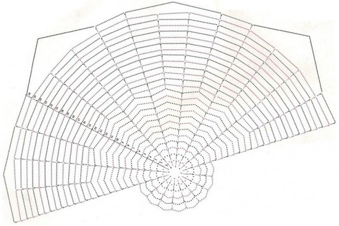 Схема паутины